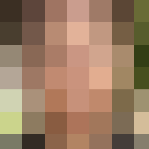 User Gravatar