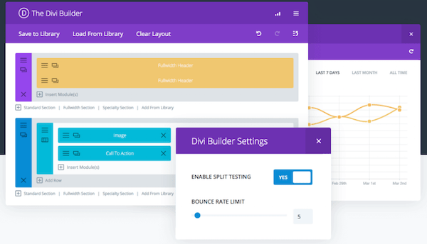 Split Testing in Divi Theme
