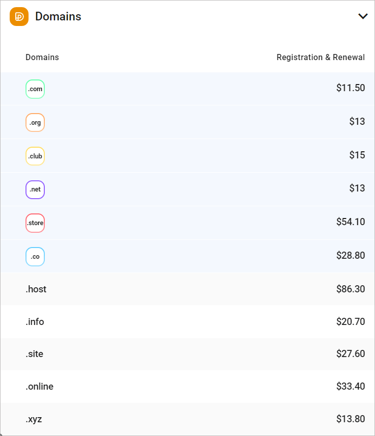 WPMU DEV domain pricing